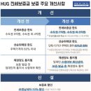 내면공인중개사사무소 이미지