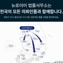 오동현 | 유심개통판매 보이스피싱 경찰서 출석해서 해명할 2가지