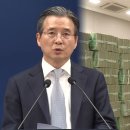 기본소득 도입 급물살 이미지