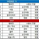 뉴텔레콤 이미지