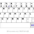 스페인어(초급/오후) 이미지