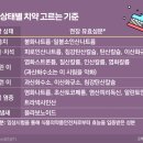 고운덴탈 이미지