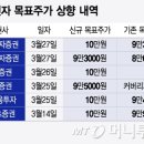 개미전자 이미지