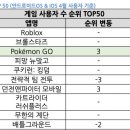 빵.달.고.가 이미지