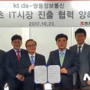 DS정보통신 이미지