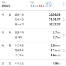 대암산 등산로 입구 이미지