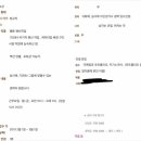 2019년에 올라왔던 주식회사 기안84 채용공고 이미지