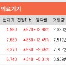 테마텔레콤 이미지