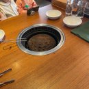송도돼지갈비 | 아쉬웠던 송도갈비 안양점 식사후기 - 돼지갈비 먹음