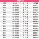 루원지웰푸르지오 이미지