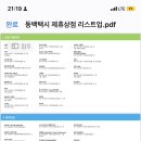 이즈상점 이미지