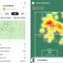 인터월드 | "손흥민이 너무 잘해서 싫다" 인터 마이애미 팬들도 통곡한 MLS 개막전 압살 현장