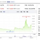 에스엠파워 이미지
