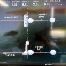 마징가골프 피팅스튜디오 이미지