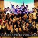 홍익대학교 경영대학원 이미지