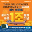 주식회사 이슈데일리