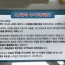 한국신체교정원