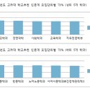 큐통신 이미지