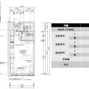 송도캐슬센트럴파크 티스토리