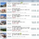 서탄주유소 이미지