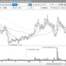 (주)가온약품 이미지