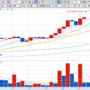 한빛바이오(주) 이미지