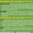 부흥엔지니어링 이미지