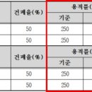 신흥수영장 내 이미지