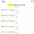 더킹스학원