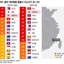 美·中 대만해협 충돌하면 한국이 "악!"…가장 위험 큰 3개국 이미지