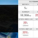 선수촌탑공인중개사사무소 이미지