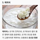 유산균 함량 많은 음식 6가지 이미지