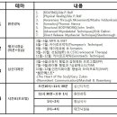 KS바디워크 연구소 2011년 스터디 계획 이미지