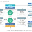 학령인구 감소시대의 소규모학교 지원 방향과 과제 이미지