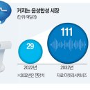 둘이 테크 이미지