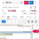 대동기어(주) 이미지