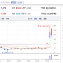 디오로보틱스