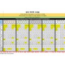 미카엘통신 이미지