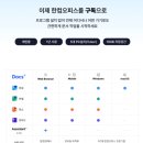 한컴 오피스 한글 2014 2 | 한컴독스 구독, 피클플러스로 저렴하게 – 한컴오피스 할인부터 맥 한글 편집까지