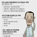 간판박사 티스토리