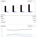 종합가전 이미지