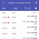 모현아파트 이미지