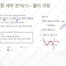 도농고등학교 이미지