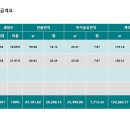 덕풍건설 이미지