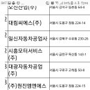 주말 자동차검사 예약관련 질문 드립니다. 이미지