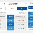 제주에너지주식회사 이미지