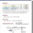 항공우주박물관입구 1 이미지