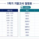 위드영수학원 - 목포시 연산백련로 22 | 위드영수학원