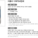 아톰미