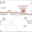 통일밧데리 이미지